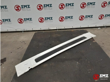 : fotografia v hlavičke