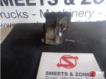 Hydraulika SCANIA