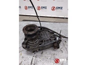 Hydraulika VOLVO FH13