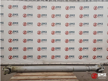 : fotografia v hlavičke