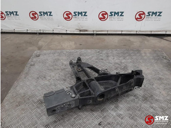 : fotografia v hlavičke