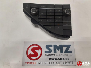 : fotografia v hlavičke