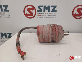 : fotografia v hlavičke