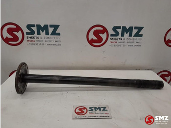 : fotografia v hlavičke