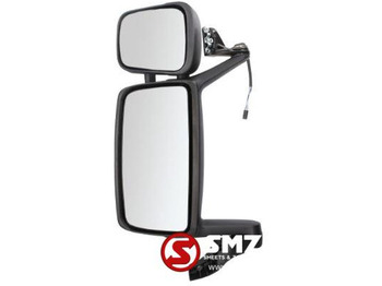 : fotografia v hlavičke