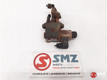 Hydraulika ZETTELMEYER