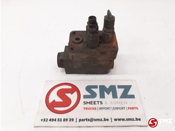 Hydraulika ZETTELMEYER