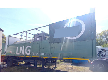 : fotografia v hlavičke