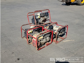 Elektrický generátor HONDA
