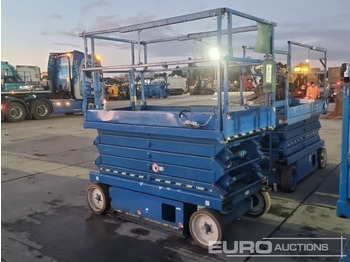 Pracovná plošina SKYJACK