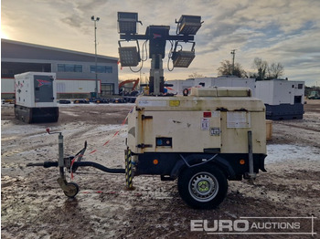 Osvetľovacia veža 2014 Towerlight BLED1-1557: obrázok 2