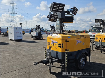 Osvetľovacia veža GENERAC