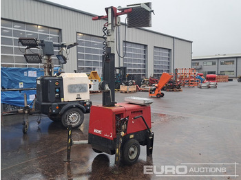 : fotografia v hlavičke