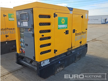 Elektrický generátor