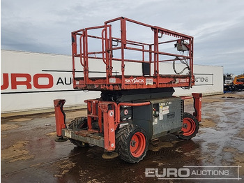 Pracovná plošina SKYJACK