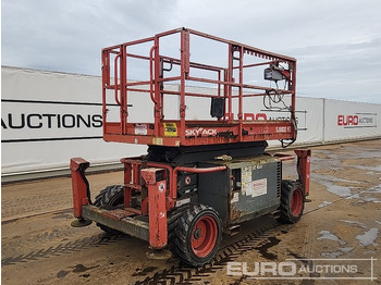 Pracovná plošina SKYJACK