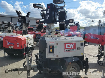 Osvetľovacia veža 2021 Trime X-ECOK2: obrázok 2