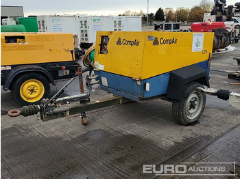 Vzduchový kompresor COMPAIR