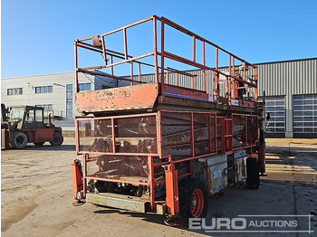 Pracovná plošina SKYJACK