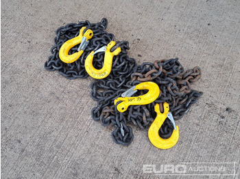 Vybavenie garáže/ Dielne