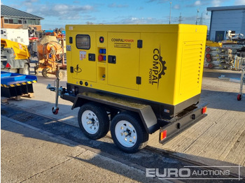 Elektrický generátor Unused 2025 Compal Power VG-R30: obrázok 3