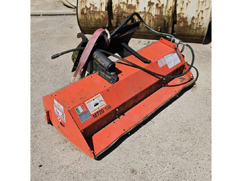 : fotografia v hlavičke