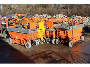 Kĺbová pracovná plošina GENIE