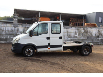 Skříňový nákladní auto IVECO Daily 35C17