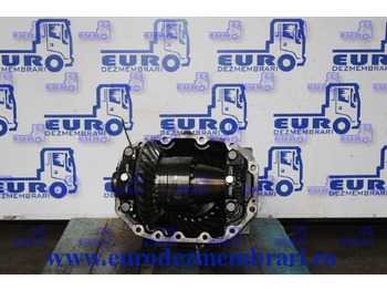 : fotografia v hlavičke