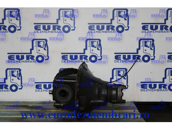 Diferenciál pre Nákladné auto DIFERENTIAL FINAL AXA SPATE SCANIA RP835 R-1,12 2235771, 1531352, 2591633: obrázok 2 Diferenciál pre Nákladné auto DIFERENTIAL FINAL AXA SPATE SCANIA RP835 R-1,12 2235771, 1531352, 2591633: obrázok 2