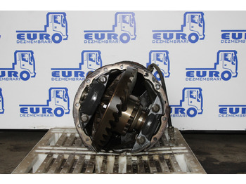 Diferenciál SCANIA R