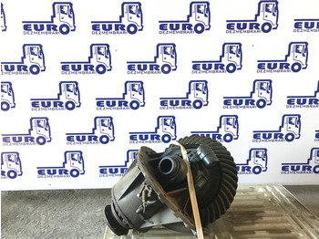 Diferenciál DAF