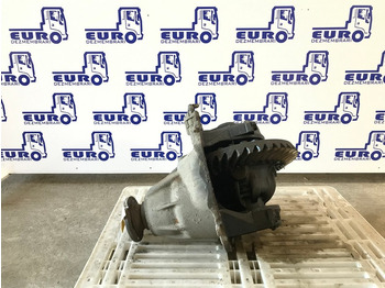 Diferenciál MERCEDES-BENZ Actros