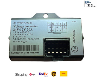 : fotografia v hlavičke