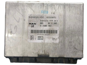 : fotografia v hlavičke