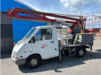 Dodávka RENAULT Trafic