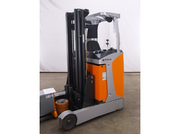 : fotografia v hlavičke