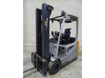 : fotografia v hlavičke