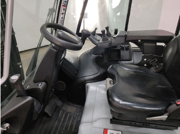 Elektrický vysokozdvižný vozík Still RX60-50: obrázok 3 Elektrický vysokozdvižný vozík Still RX60-50: obrázok 3