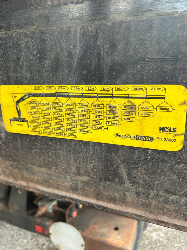 MAN TGA 28.400 6x-4BL Palfinger 23002 - Sklápač, Auto s hydraulickou rukou: obrázok 4 MAN TGA 28.400 6x-4BL Palfinger 23002 - Sklápač, Auto s hydraulickou rukou: obrázok 4