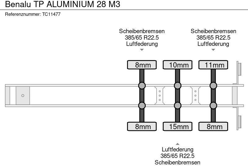 Benalu TP ALUMINIUM 28 M3 - Náves sklápěcí: obrázok 5 Benalu TP ALUMINIUM 28 M3 - Náves sklápěcí: obrázok 5