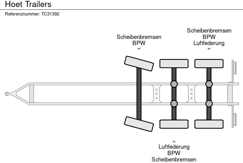 Hoet Trailers - Príves: obrázok 4 Hoet Trailers - Príves: obrázok 4