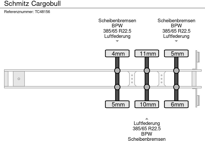 Schmitz Cargobull - Plachtový náves: obrázok 4 Schmitz Cargobull - Plachtový náves: obrázok 4