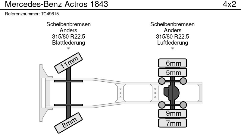 Ťahač Mercedes-Benz Actros 1843: obrázok 7