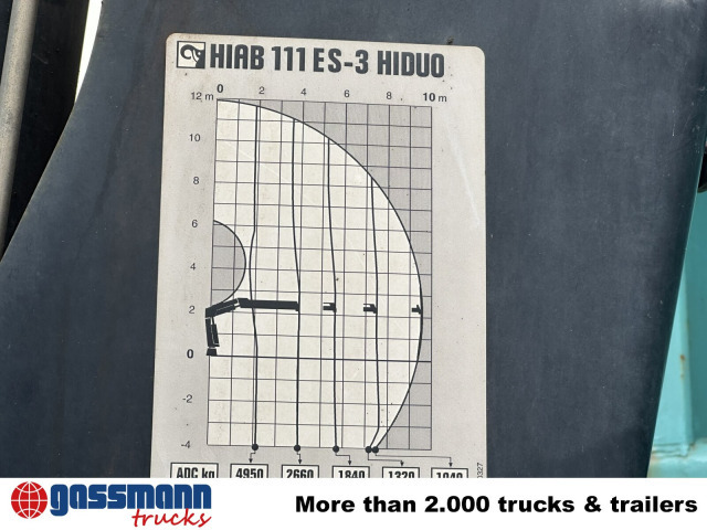 MAN TGM 18.290 4x2 LL, EEV, Kran Hiab XS 111 ES-3 - Sklápač, Auto s hydraulickou rukou: obrázok 3 MAN TGM 18.290 4x2 LL, EEV, Kran Hiab XS 111 ES-3 - Sklápač, Auto s hydraulickou rukou: obrázok 3