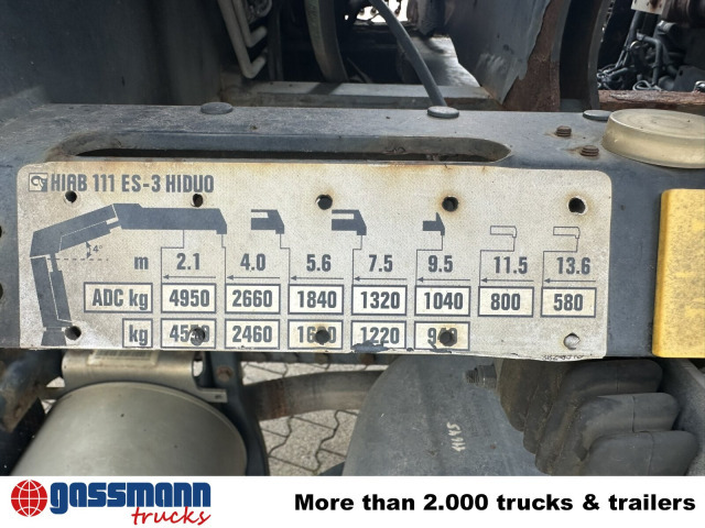 MAN TGM 18.290 4x2 LL, EEV, Kran Hiab XS 111 ES-3 - Sklápač, Auto s hydraulickou rukou: obrázok 4 MAN TGM 18.290 4x2 LL, EEV, Kran Hiab XS 111 ES-3 - Sklápač, Auto s hydraulickou rukou: obrázok 4