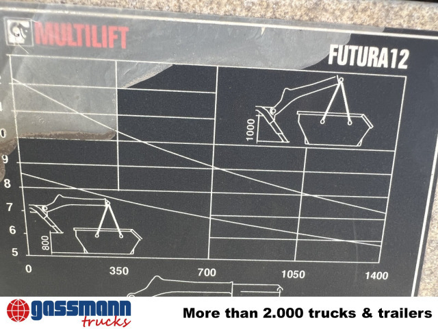 MAN TGM 18.320 4x2 BL, Hiab Tele-Absetzanlage, Funk - Ramenový nosič kontajnerov: obrázok 4 MAN TGM 18.320 4x2 BL, Hiab Tele-Absetzanlage, Funk - Ramenový nosič kontajnerov: obrázok 4