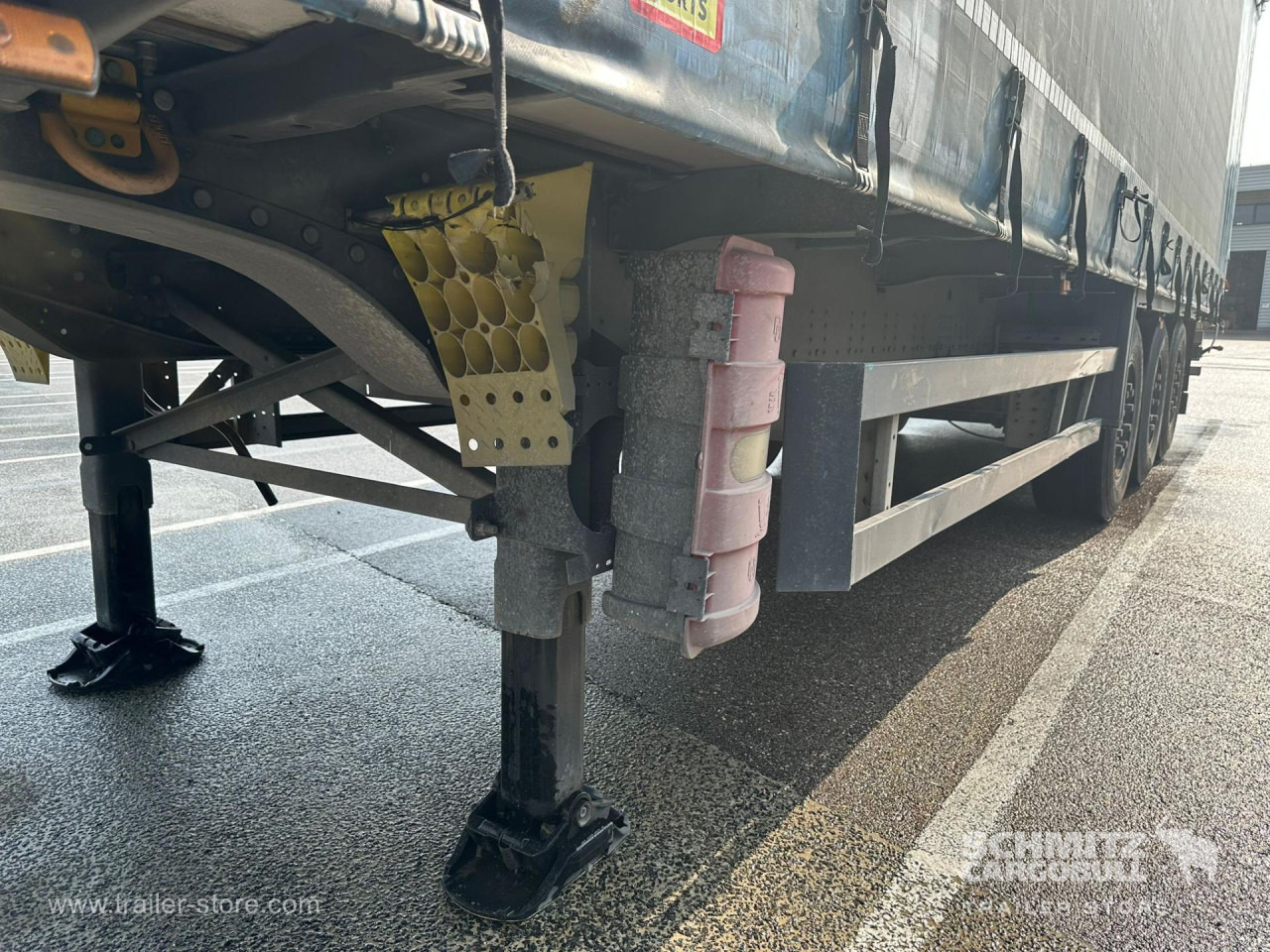 SCHMITZ Curtainsider Standard - Plachtový náves: obrázok 3 SCHMITZ Curtainsider Standard - Plachtový náves: obrázok 3