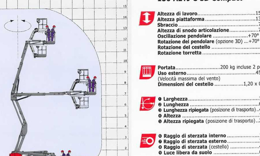 MANITOU 150 AETJ C 3D - Kĺbová pracovná plošina: obrázok 3 MANITOU 150 AETJ C 3D - Kĺbová pracovná plošina: obrázok 3