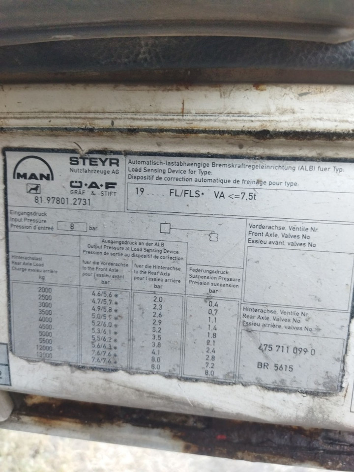 Ťahač MAN 26.414: obrázok 12 Ťahač MAN 26.414: obrázok 12